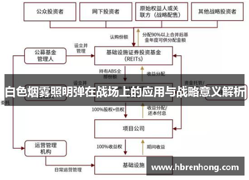白色烟雾照明弹在战场上的应用与战略意义解析